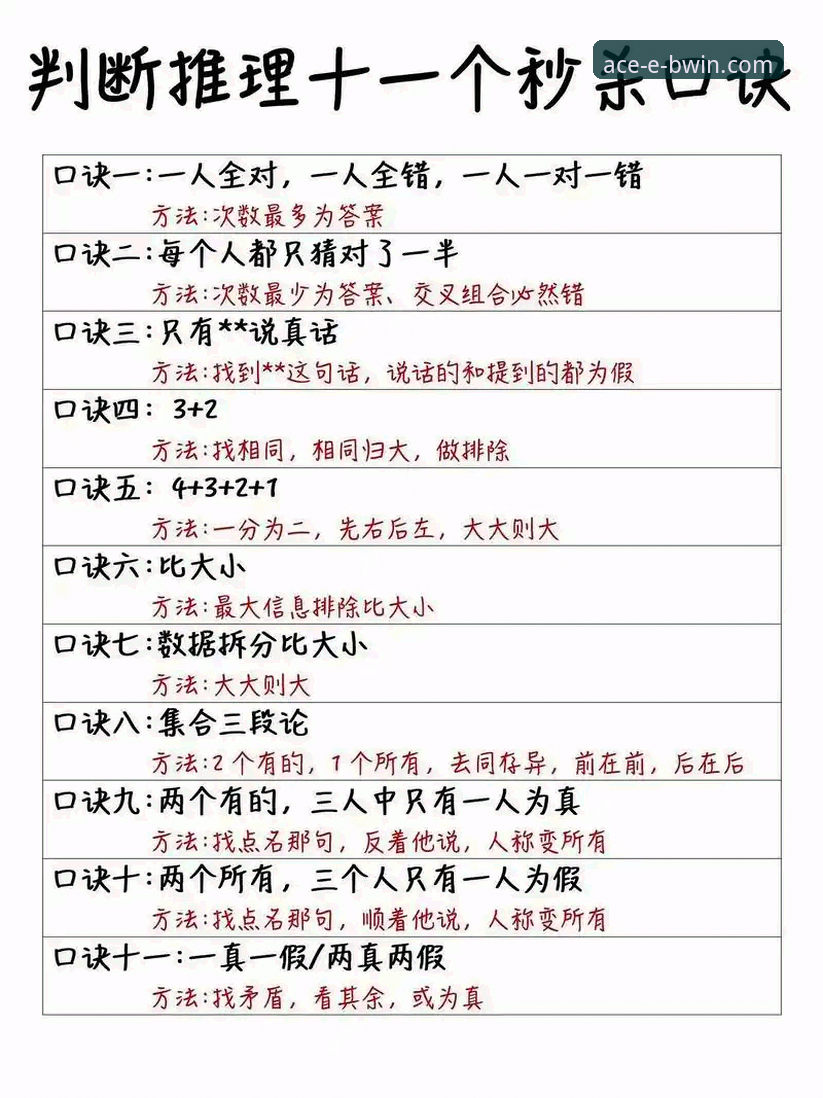 3个关键步骤帮你判断必赢是正规平台吗？新手必看指南